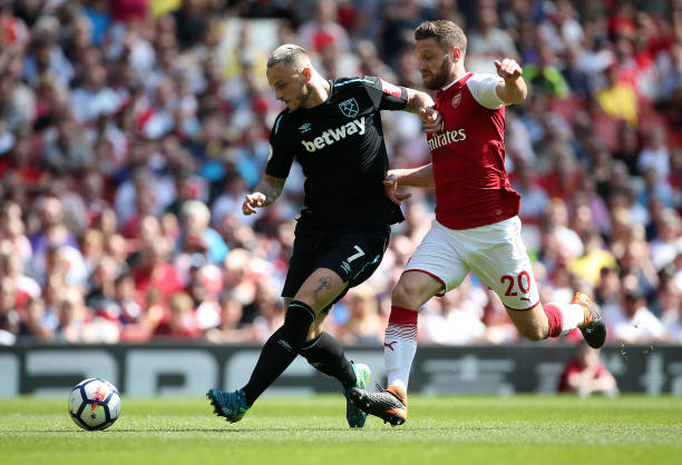 类似机会 类似机会